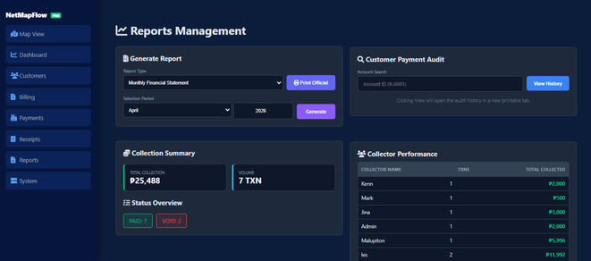 Reports Management