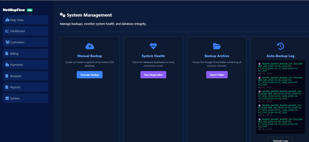 System Management